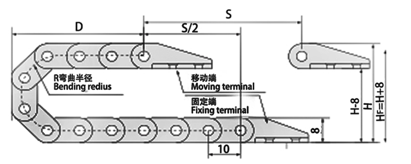 5系列微小型拖链系列主要参数图