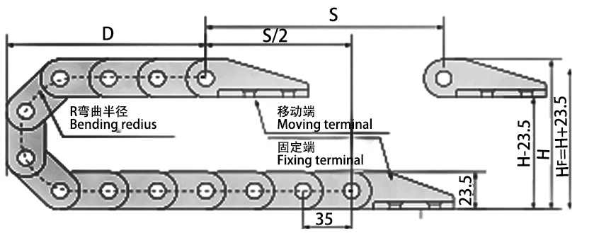 18系列微小型拖链主要技术参数图