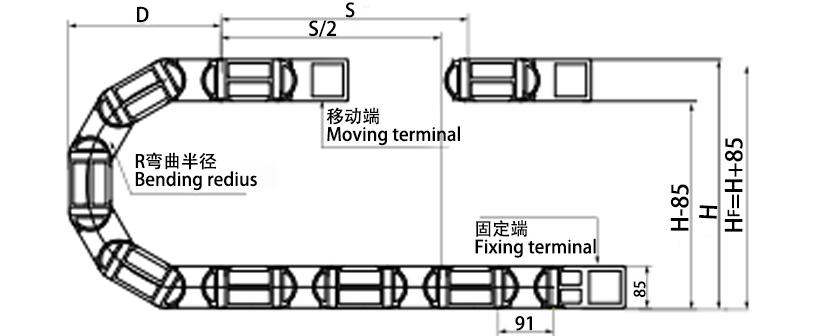 65系列强力型拖链主要技术参数图