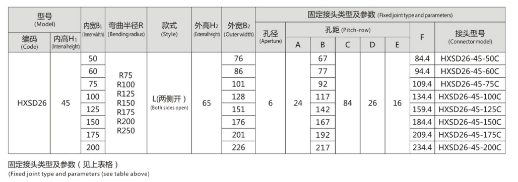 1727163419132033.png image.png